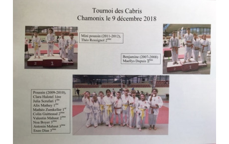 Tournois mini et poussins de Chamonix 09-12-2018